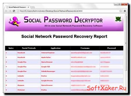 Взлом паролей от социальных сетей с Social Password Decryptor.