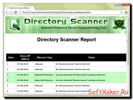 Directory Scanner - Сканер директорий удаленных серверов.