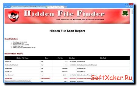 Hidden File Finder - Быстрый поиск подозрительных скрытых файлов.