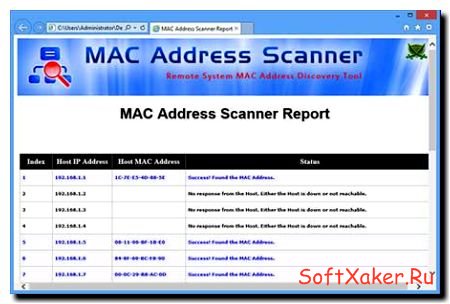 MAC Address Scanner - Бесплатный сканер MAC адресов.