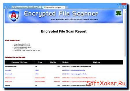 Encrypted File Scanner - Быстрый поиск секретных файлов.