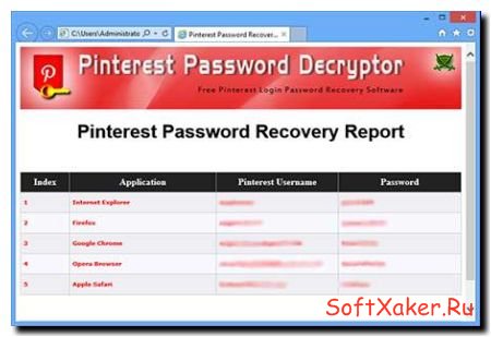 Pinterest Password Decryptor - Восстановление аккаунтов Pinterest.