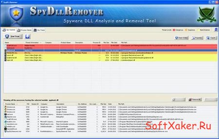 Обнаружение руткитов и шпионских библиотек с Spy DLL Remover