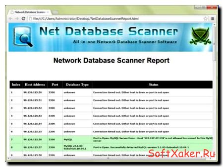Поиск баз данных с Net Database Scanner